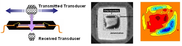 Nonlinear ultrasonic characteristics at micro-delamination between internal interlayer in semiconductor by using immersion ultrasonic C-scan.jpg